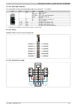 Preview for 835 page of B&R Industries X20 System User Manual