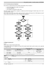 Preview for 877 page of B&R Industries X20 System User Manual