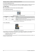 Preview for 926 page of B&R Industries X20 System User Manual