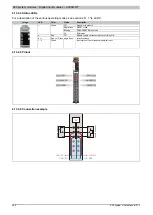 Preview for 950 page of B&R Industries X20 System User Manual