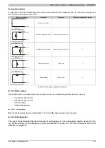 Preview for 979 page of B&R Industries X20 System User Manual