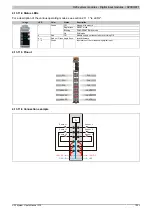 Preview for 1003 page of B&R Industries X20 System User Manual