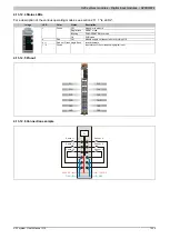 Preview for 1009 page of B&R Industries X20 System User Manual