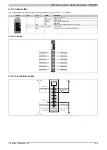 Preview for 1015 page of B&R Industries X20 System User Manual