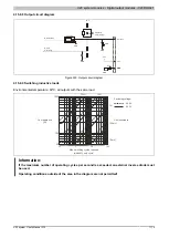 Preview for 1115 page of B&R Industries X20 System User Manual