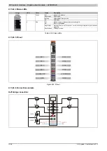 Preview for 1254 page of B&R Industries X20 System User Manual