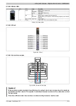 Preview for 1299 page of B&R Industries X20 System User Manual