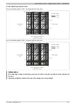 Preview for 1307 page of B&R Industries X20 System User Manual