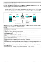 Preview for 1374 page of B&R Industries X20 System User Manual