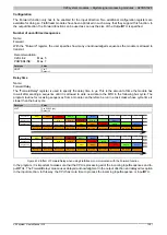 Preview for 1387 page of B&R Industries X20 System User Manual