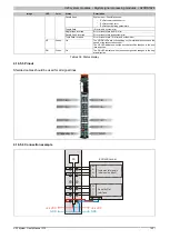 Preview for 1401 page of B&R Industries X20 System User Manual