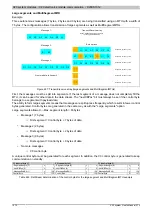 Preview for 1512 page of B&R Industries X20 System User Manual