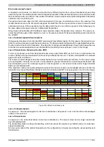 Preview for 1517 page of B&R Industries X20 System User Manual