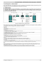 Preview for 1599 page of B&R Industries X20 System User Manual