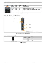 Preview for 1880 page of B&R Industries X20 System User Manual