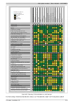 Preview for 2125 page of B&R Industries X20 System User Manual