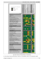 Preview for 2127 page of B&R Industries X20 System User Manual