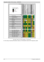 Preview for 2128 page of B&R Industries X20 System User Manual