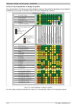 Preview for 2132 page of B&R Industries X20 System User Manual