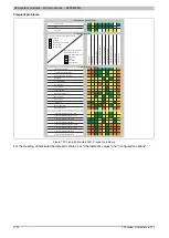 Preview for 2136 page of B&R Industries X20 System User Manual