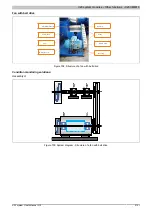 Preview for 2137 page of B&R Industries X20 System User Manual