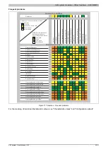 Preview for 2143 page of B&R Industries X20 System User Manual