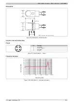 Preview for 2207 page of B&R Industries X20 System User Manual