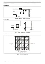 Preview for 2215 page of B&R Industries X20 System User Manual