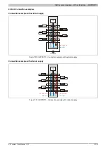 Preview for 2323 page of B&R Industries X20 System User Manual