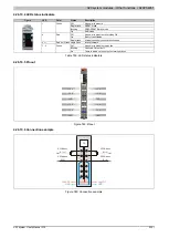 Preview for 2327 page of B&R Industries X20 System User Manual