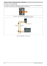 Preview for 2360 page of B&R Industries X20 System User Manual