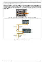 Preview for 2361 page of B&R Industries X20 System User Manual