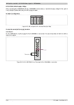 Preview for 2364 page of B&R Industries X20 System User Manual