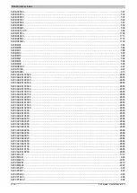 Preview for 2716 page of B&R Industries X20 System User Manual