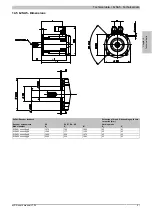 Preview for 51 page of B&R 8JSA2 Series User Manual