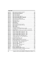 Preview for 572 page of B&R Automation PC 620 User Manual