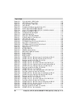 Preview for 574 page of B&R Automation PC 620 User Manual