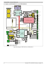 Preview for 40 page of B&R Automation PC 810 User Manual