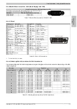 Preview for 49 page of B&R Automation PC 810 User Manual