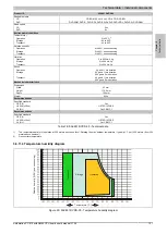 Preview for 127 page of B&R Automation PC 810 User Manual