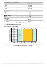 Preview for 150 page of B&R Automation PC 810 User Manual