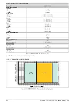 Preview for 152 page of B&R Automation PC 810 User Manual