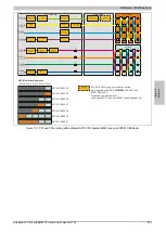 Preview for 253 page of B&R Automation PC 810 User Manual