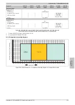 Preview for 303 page of B&R Automation PC 810 User Manual