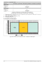 Preview for 308 page of B&R Automation PC 810 User Manual