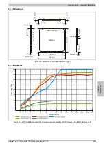 Preview for 309 page of B&R Automation PC 810 User Manual