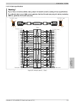 Preview for 365 page of B&R Automation PC 810 User Manual