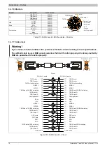 Preview for 74 page of B&R MAAP9x3-ENG User Manual