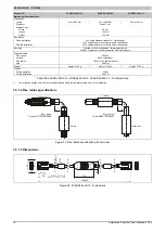 Preview for 76 page of B&R MAAP9x3-ENG User Manual