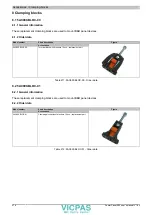 Preview for 278 page of B&R Power Panel 500 Series User Manual